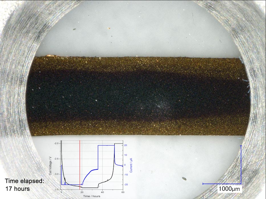 Graphite Electrode Potential Gradient During Lithiation