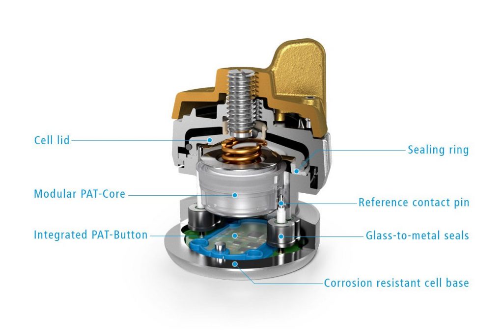 Schematic view of a PAT-Cell showing the most important parts.