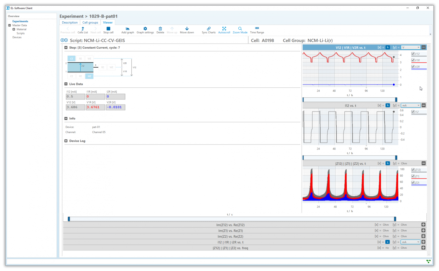 EL-Software for PAT Battery Tester | EL-CELL