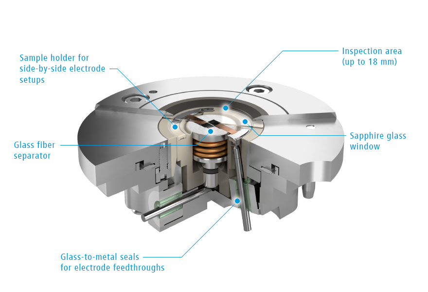 ecc-opto-10_explo_01