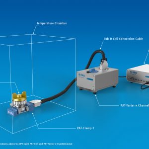 Complete battery test setup for above 40°C.