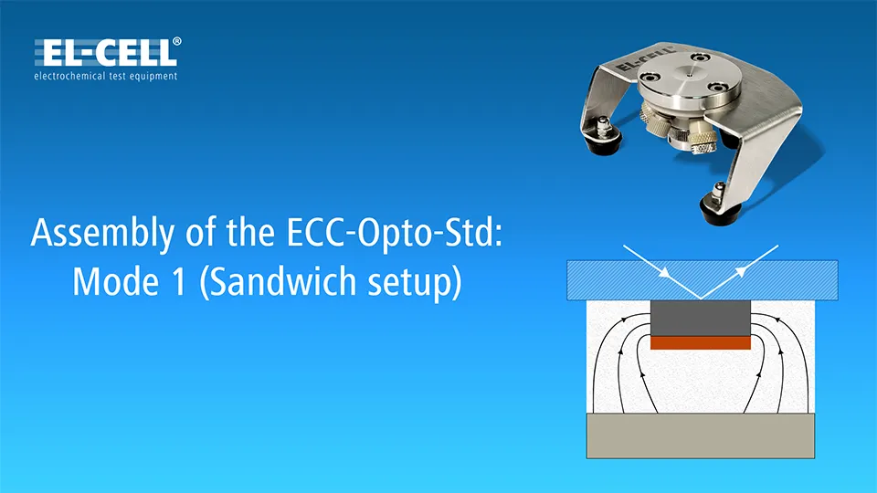 ECC-Opto-Std Assembly Mode 1