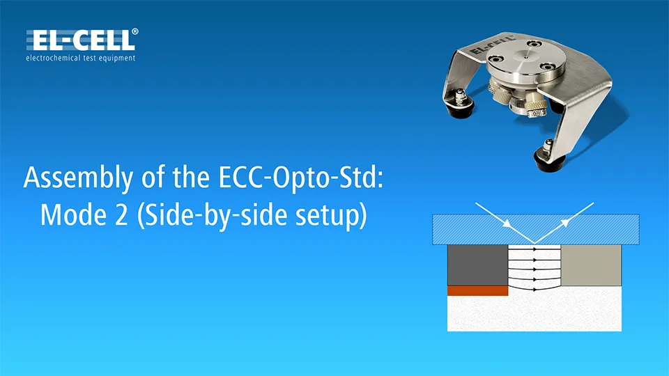 ECC-Opto-Std Assembly Mode 2