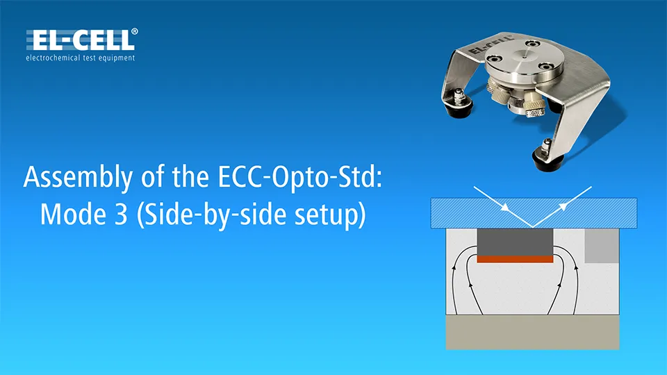 ECC-Opto-Std Assembly Mode 3