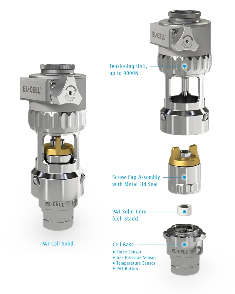 Main Cmnponents of the PAT-Cell-Solid test cell from EL-CELL