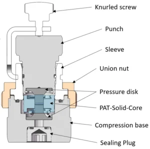 Solid-State Pressing Device Section