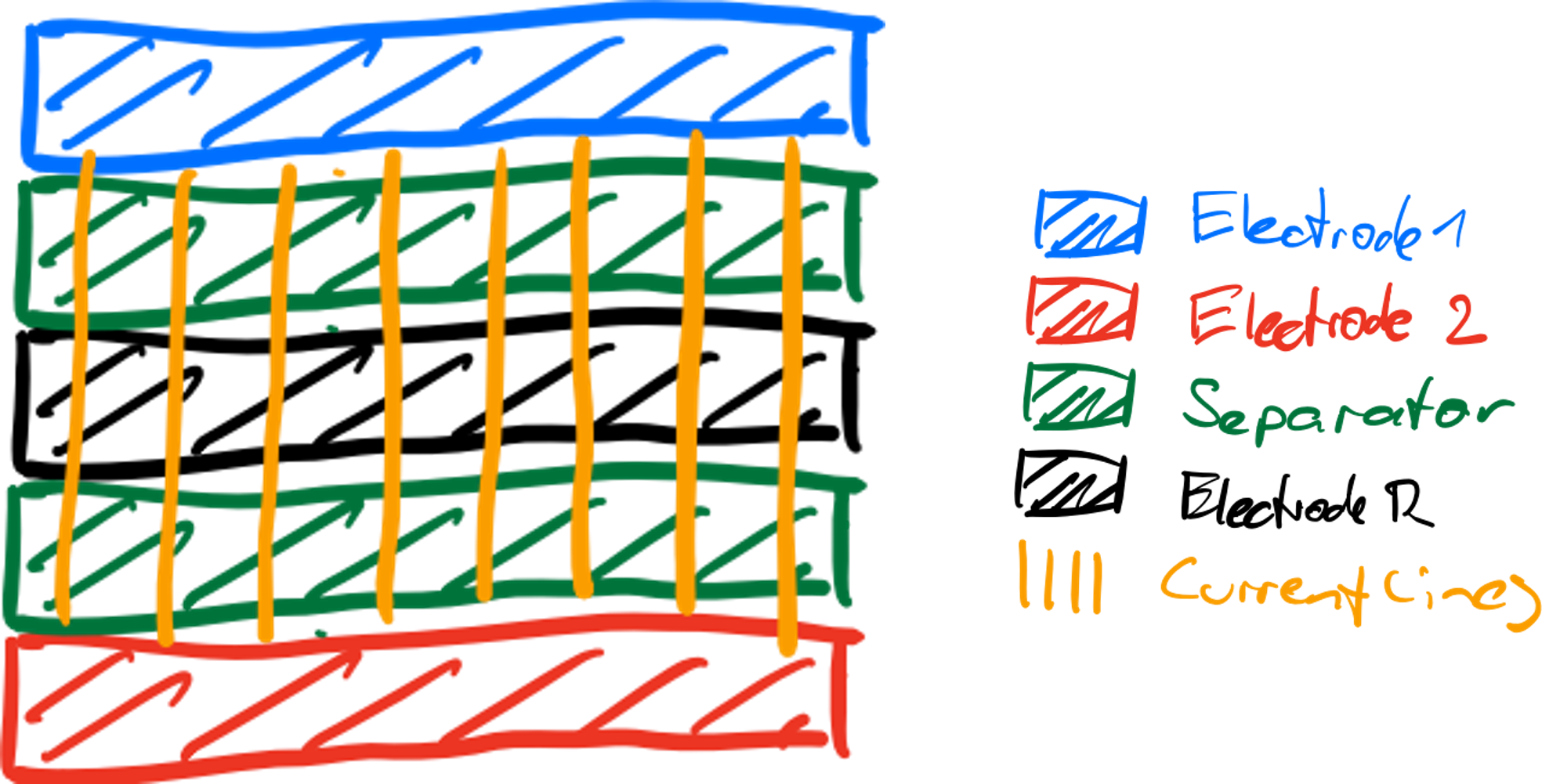 Bild3 | EL-CELL
