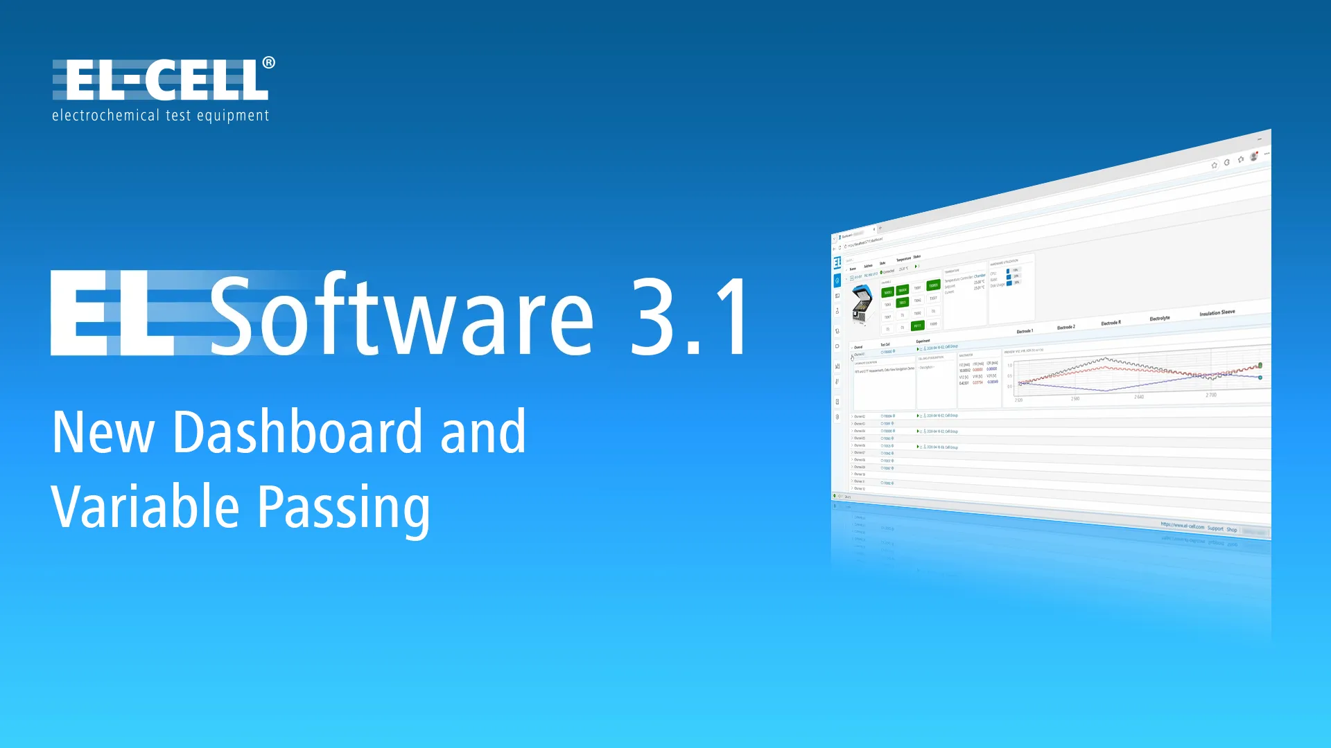 EL-Software version 3.1 video