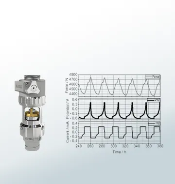 Industrial valve on the left with graphs showing time-based pressure and flow waveforms on the right.