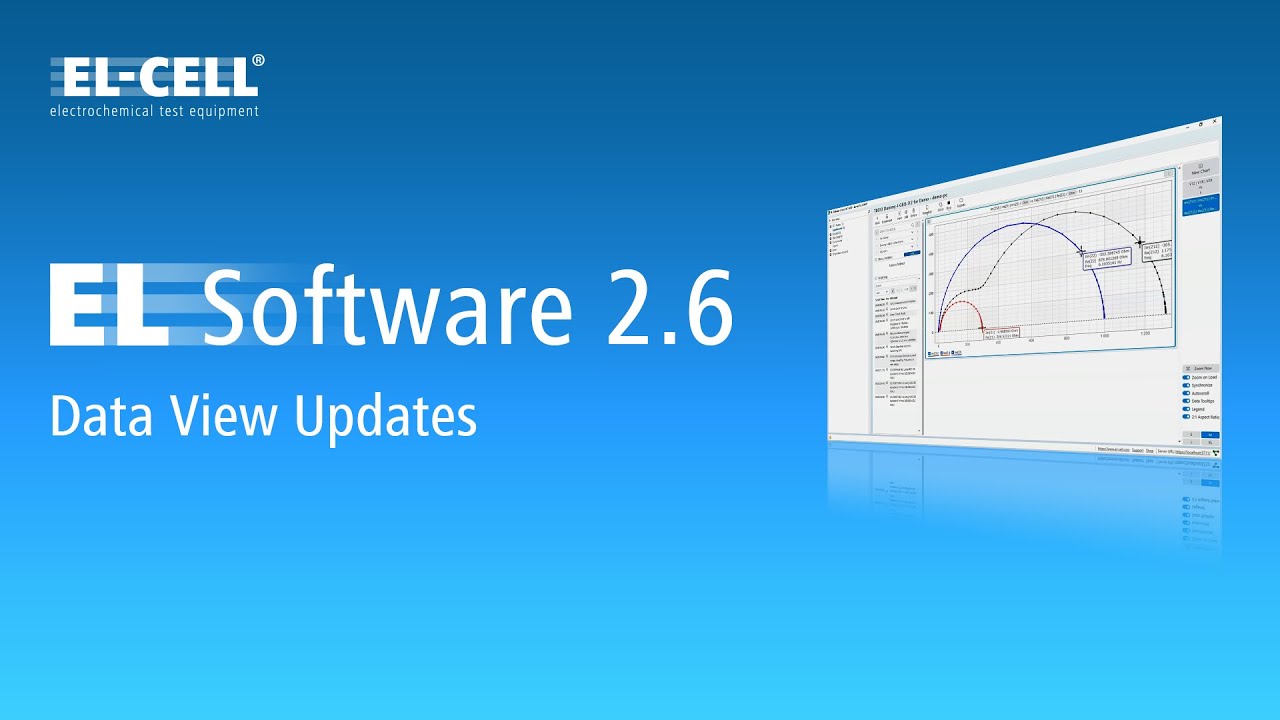 EL-CELL logo on a blue gradient banner reading 'EL Software 2.6 Data View Updates' with a tilted software window displaying a chart on the right