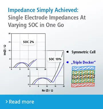 Impedance simply achieved
