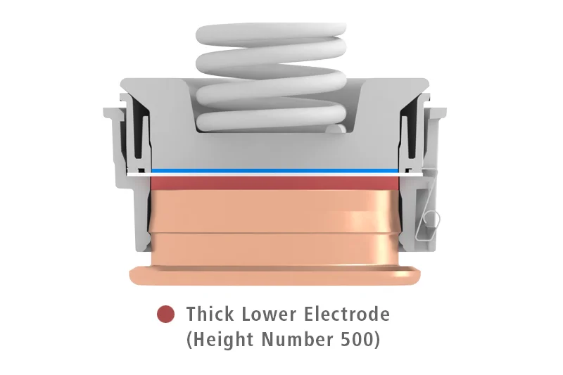 Lower plunger vario setup with thick electrode