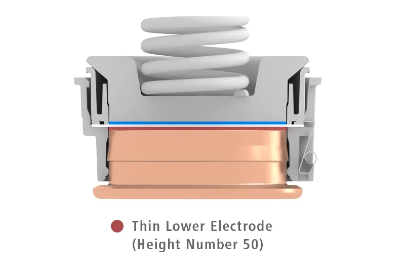 Lower plunger vario setup with thin electrode